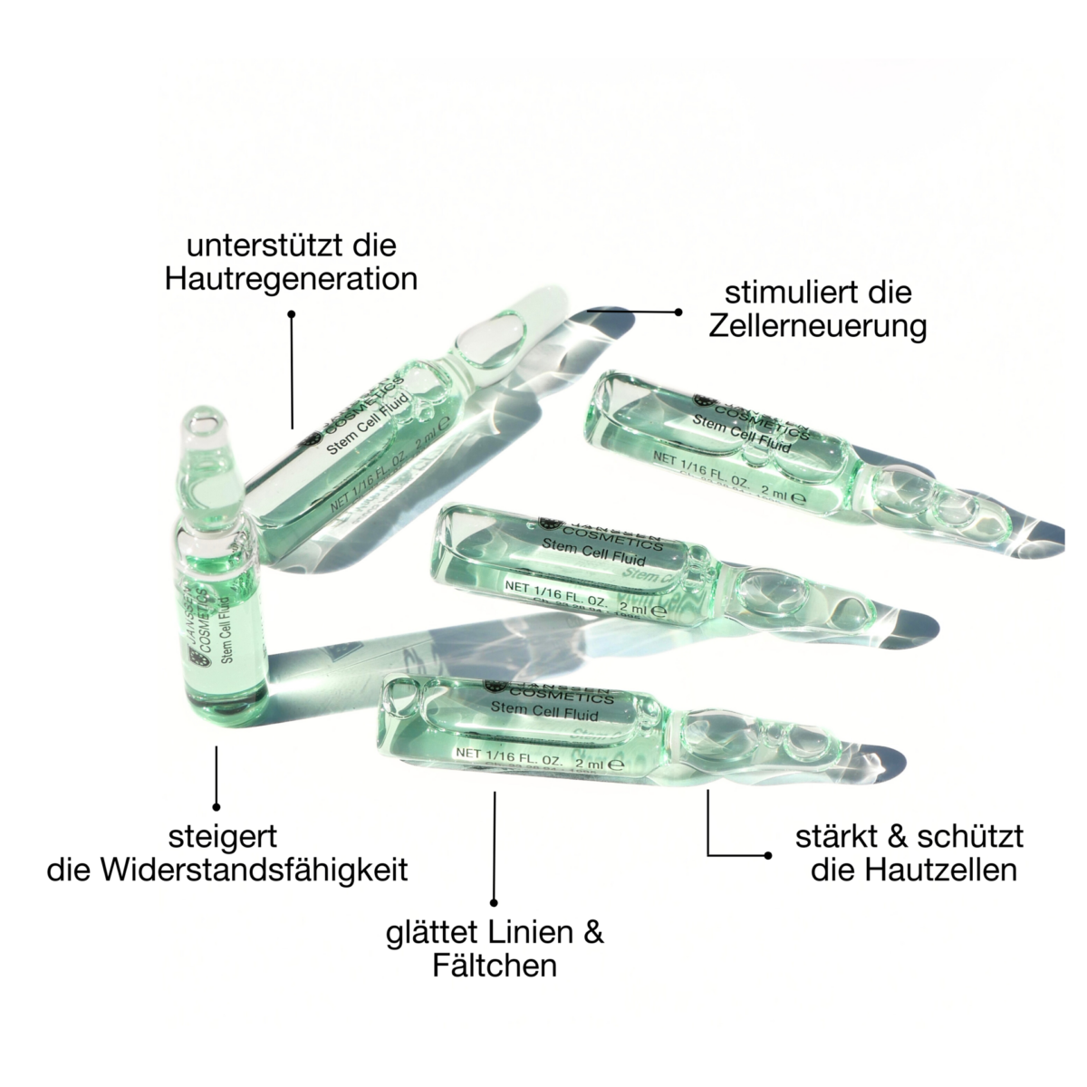 STEM CELL FLUID - Janssen Cosmetics