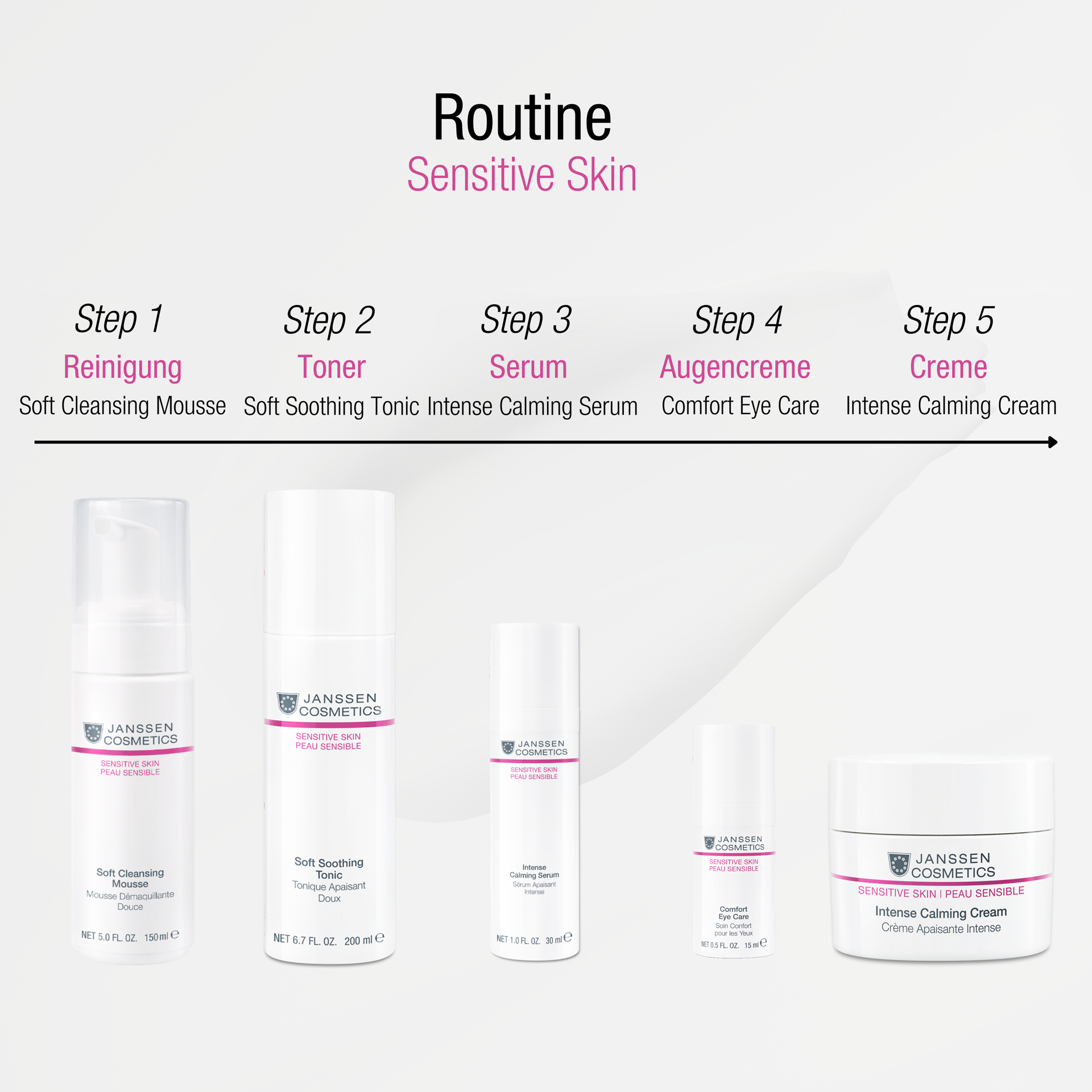 INTENSE CALMING SERUM - Image 3